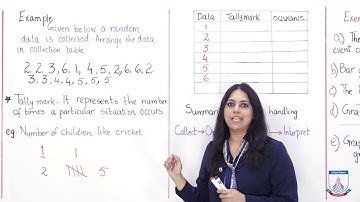 Class 5 - Mathematics - Chapter 9 - Lecture 03 - Ex & Ex 9a - Allied Schools