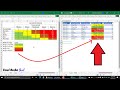 Cómo Crear una Matriz de Riesgos desde Cero en Excel ¡Dinámica e Interactiva!