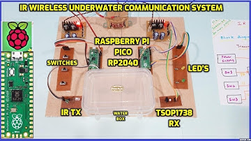 IR Wireless Underwater Communication System Using Raspberry Pi Pico