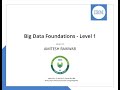 IBM Big Data Foundations Level 1 Badge ISSUED TO AMITESH RAIKWAR BY IBM