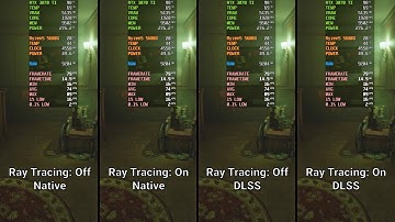 Layers of Fear Ray Tracing | RTX 3070 TI + Ryzen5 5600X | 1440p