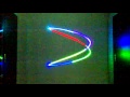 Цветной лазер 900 мВт CL-900RGB