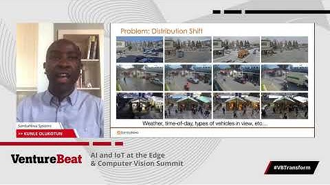 Accelerating software 2.0 for IoT & Edge | VB Transform 2020