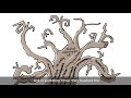 چگونه هویت و عاملیت معلم را تقویت کنیم  مرور کلی نجومي