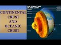 Crust Composition and Characteristics of Earth’s Surface Layers