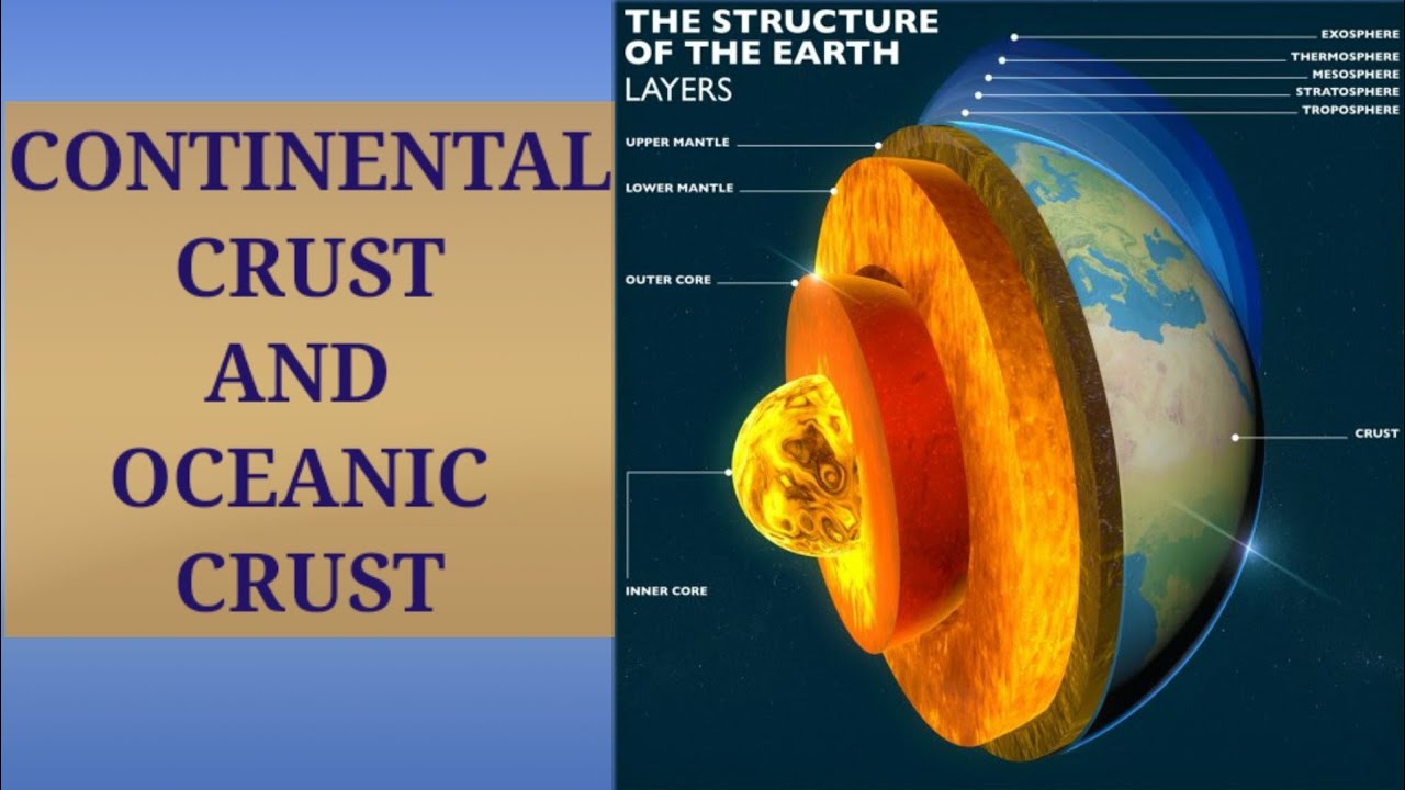 Continental Crust And Oceanic Crust YouTube Continental Crust And Oceanic Crust YouTube