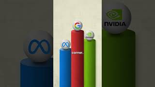 India's Answer to ChatGPT!