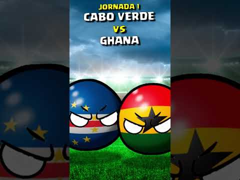 GRUPO B Jornada 1 | COPA AFRICANA DE NACIONES 2023 countryballs