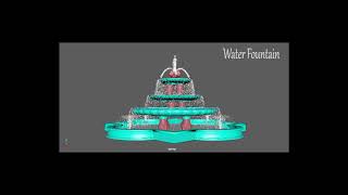 MAYA Dynamics Particals Demo