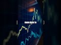 Whispers of a Calm Crypto Strategy