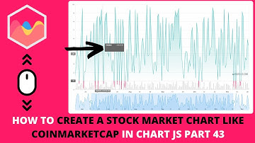 How to Create a Stock Market Chart Like Coinmarketcap in Chart JS Part 43