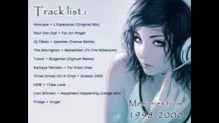 The Morrighan - Remember (Original Mix)