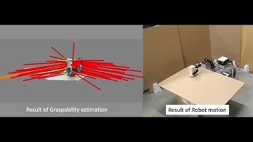 Graspability Estimation using Growing Neural Gas with Different Topologies