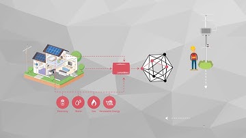 Blockchain for energy management