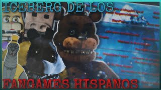 Iceberg de los fangames hispanos de FNaF - Especial Navidad