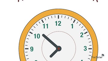 3 MD 1 Part A Tell Time