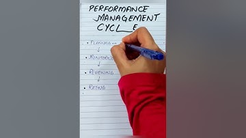 Performance Management Cylcle in HRM