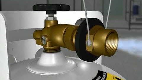 Part 19 | Purging Cylinders