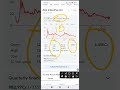 alok industries Share 😱 alok industries Share Latest news