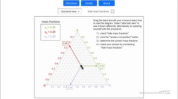 Basic Ternary Phase Diagram (Interactive Simulation)