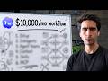 I Used Codex SEO to Build a $10K/mo Traffic Machine (Claude Code is done)