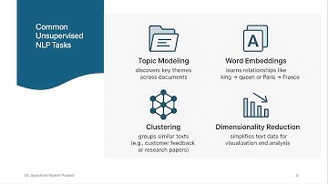 Unsupervised Learning for NLP