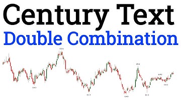Century Textiles Completing Double Combination Correction ! Premium analysis by Prateek Bhalla !