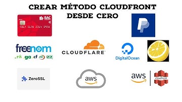 CREAR MÉTODO CLOUDFRONT DESDE CERO