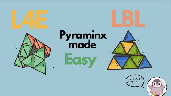 Pyraminx Sub-X Improvement Guide