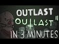 Outlast Entire Story Animated in 3 Minutes! | ArcadeCloud