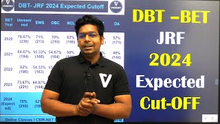 DBTBET 2024 | Expected CutOFFs | CategoryWise | Virendra Singh |