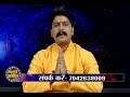 Bhagya Manthan 17 10 2015 Guru Rahuleshwar Ji, India News Haryana, Tata Sky 475