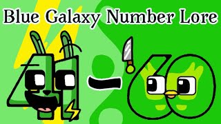 Blue Galaxy Number Lore Cartoons And Memes Number Lore 41 To 60