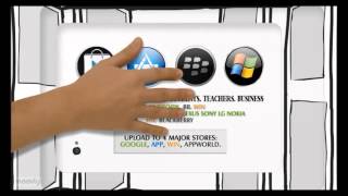Animations done on Moovly with visual effects, audio and transparency