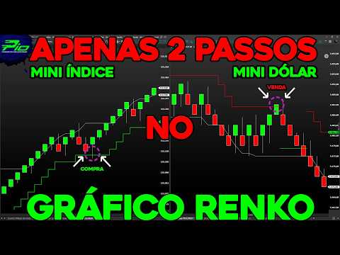 DAY TRADE -