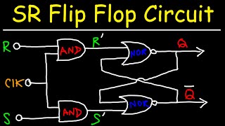 SR Flip Flop Circuit With NAND and NOR Gates