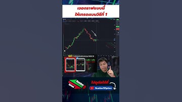 เจอกราฟแบบนี้เข้าเทรดวิธีที่ 1 #binaryoptions #iqoption #quotex #olymtrade #สอนเทรด #sma5 #signal