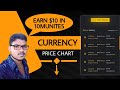 Currency Price Chart Ui Design in 10Munites and got $10 Challenging project