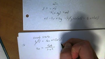 harmonic motion of base