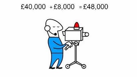 The VAT Flat Rate Scheme in the TV Industry