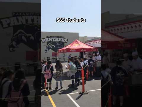 Paramount Park Middle School - California