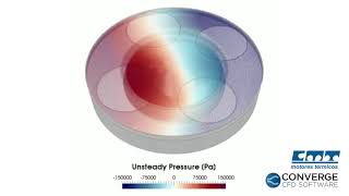 Simulating a High-Speed Direct Injection Engine with CONVERGE