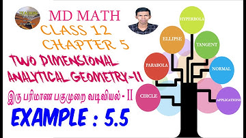 Example 5.5 | Two Dimensional Analytical Geometry-II | chapter 5 | Class 12