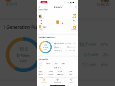 SunSynk App info