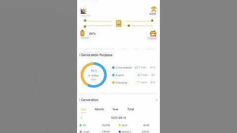 SunSynk App info
