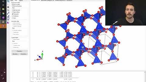 Silicate crystal structures