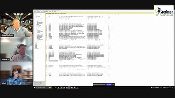 Database Health Monitor quick scan report 231 - SA connections