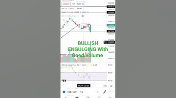 HCL TECH - BULLISH ENGULGING PATTERN WITH GOOD VOLUME