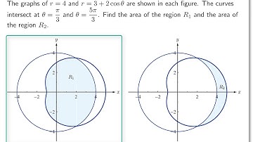 2018 AP Calculus BC5 Technology Solutions and Extensions