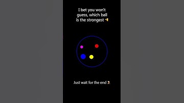 Balls are bouncing as the border shrinks #simulation #satisfying #crash #viral #trending